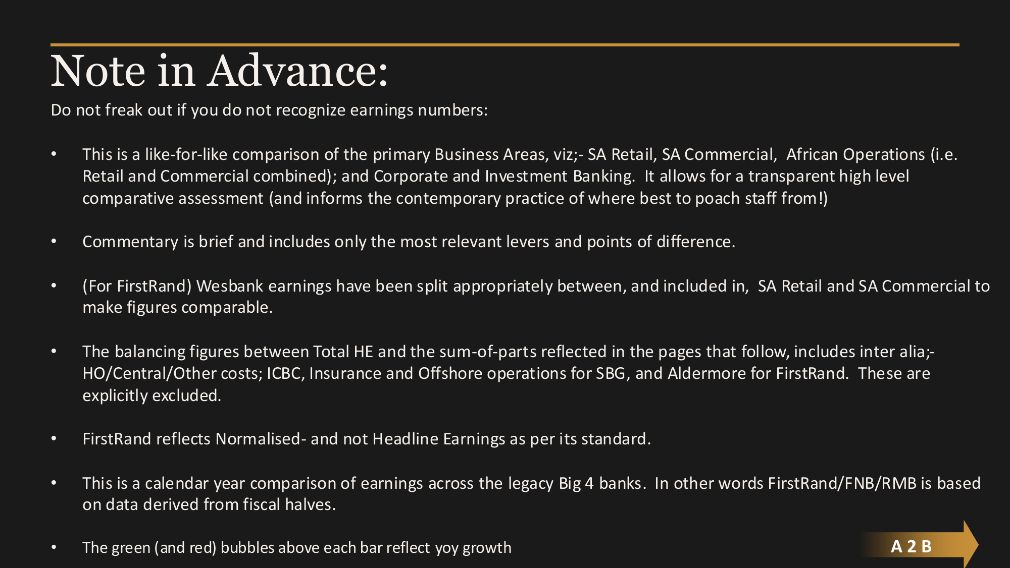 Notes on methodology — like-for-like comparison across primary business areas